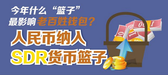 一張圖看懂：人民幣納入SDR對印刷業(yè)有何影響！